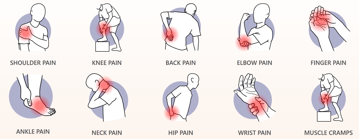 TheraWolf Before vs After back pain